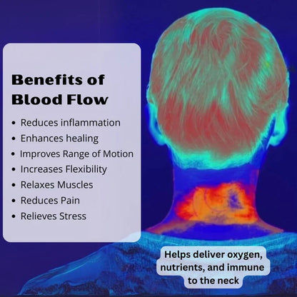 ExoraHub™ - Neck Massager